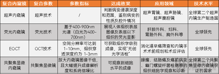 微信图片_20230401194423.png