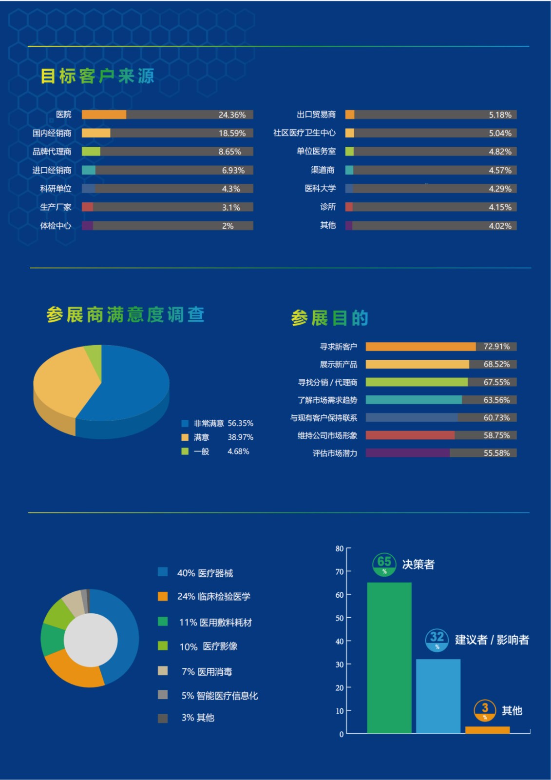 2024深圳国际医疗器械展览会_纯图版_3_00.jpg